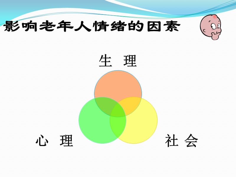 老年专科护理特色.ppt_第3页