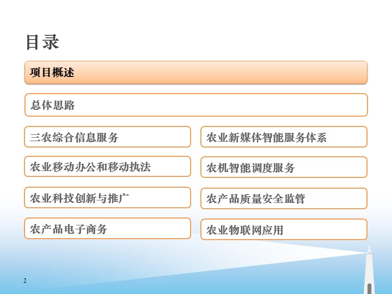 智慧农业解决方案08770.ppt_第2页