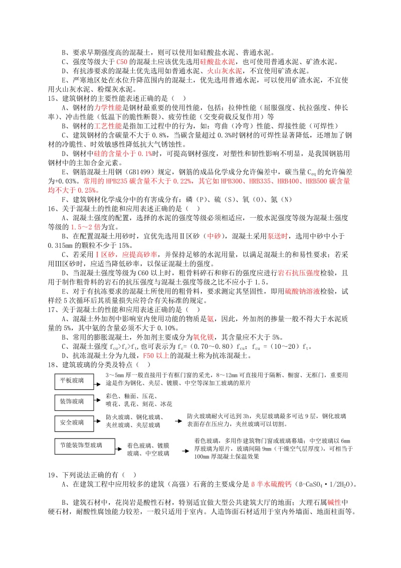 建造师一级考试-建筑工程管理与实务自学总结.doc_第3页