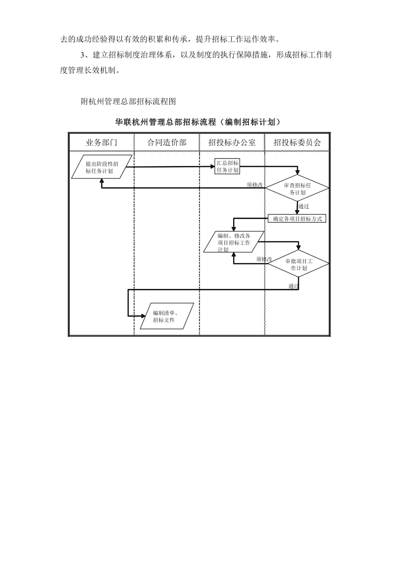 招标过程中的制度管理.doc_第2页