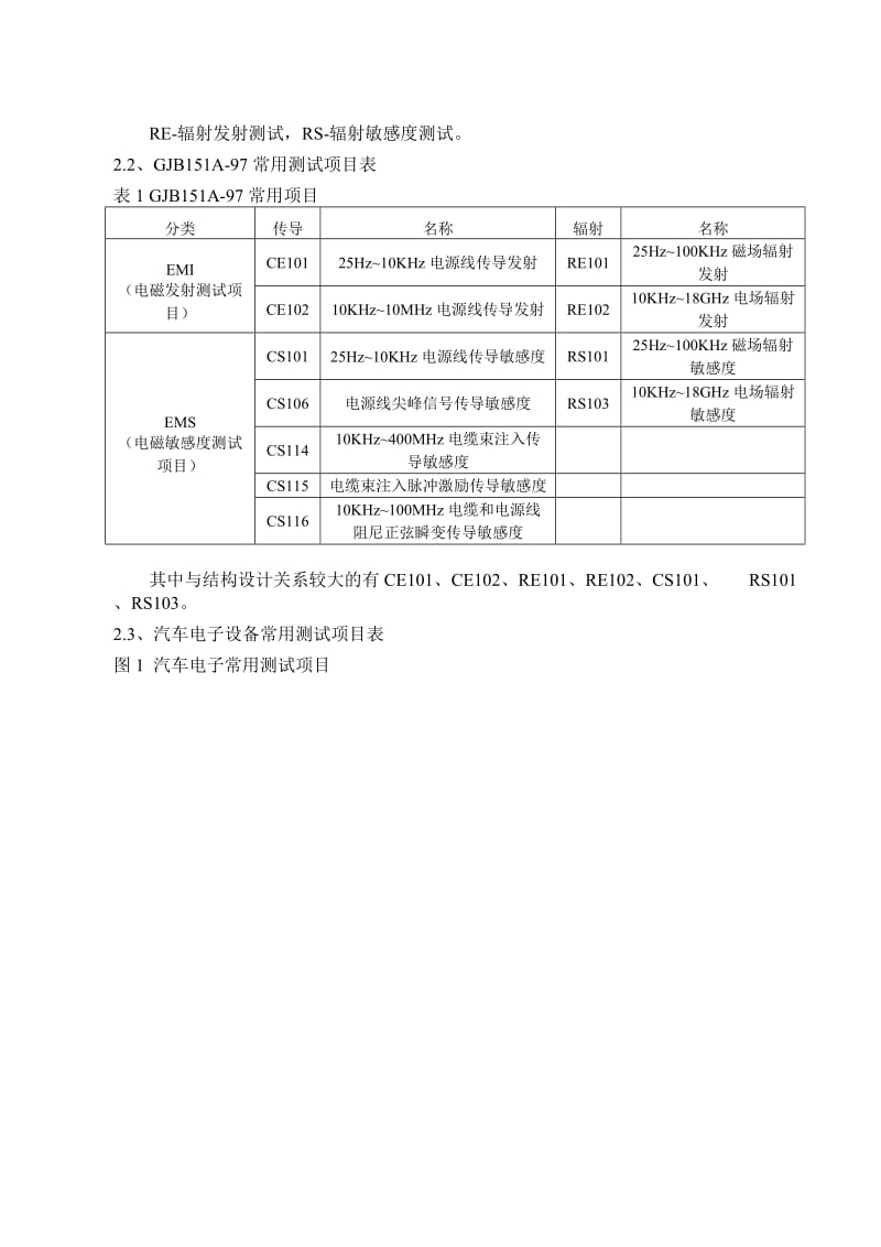 结构设计规范(EMC).doc_第3页