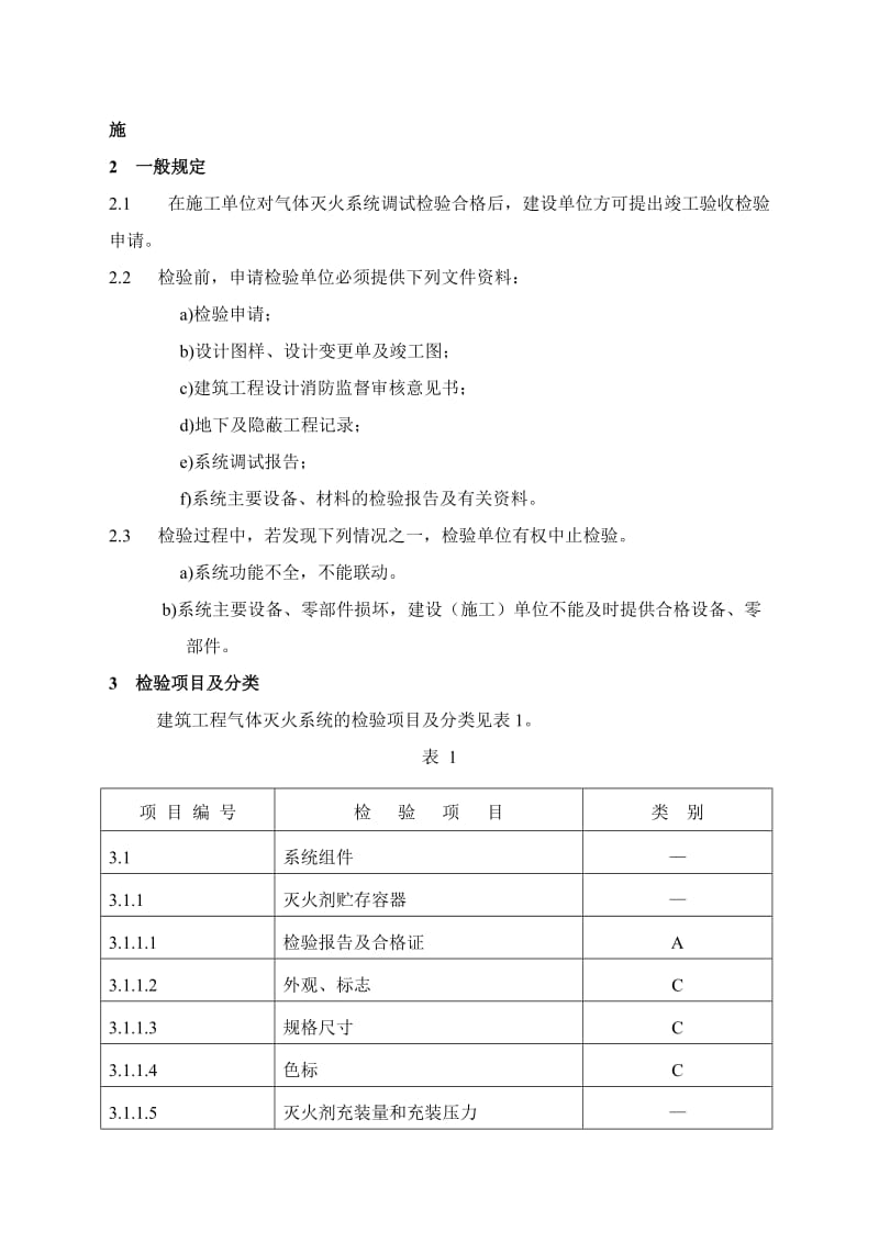 气体灭火系统检验规程.doc_第2页