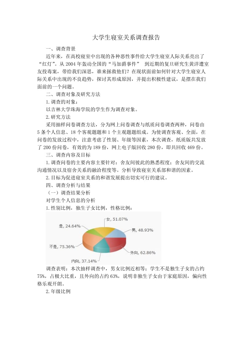 大学生寝室关系调查报告.doc_第2页