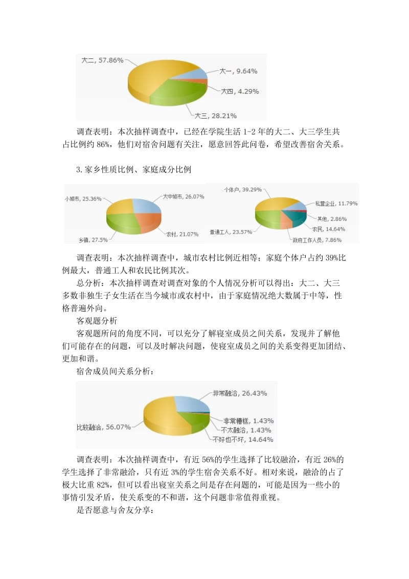 大学生寝室关系调查报告.doc_第3页