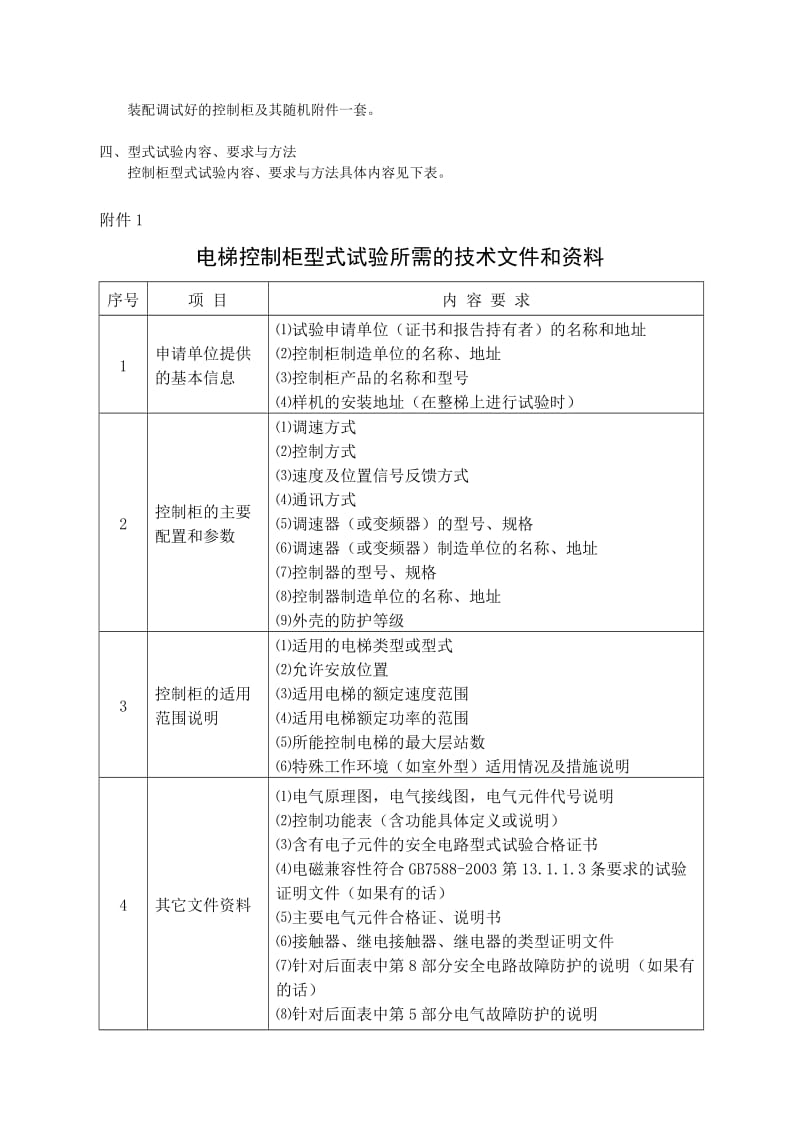 电梯控制柜型式试验细则.doc_第2页