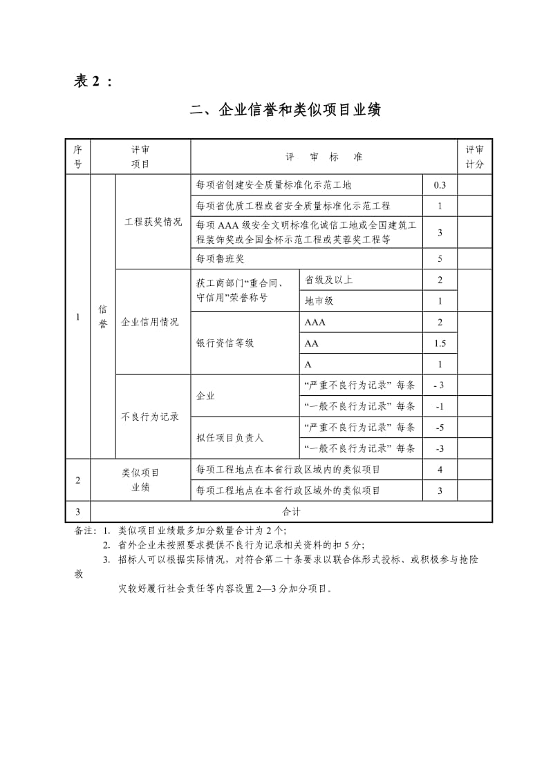 招标投标管理办法评审内容和方法.doc_第2页