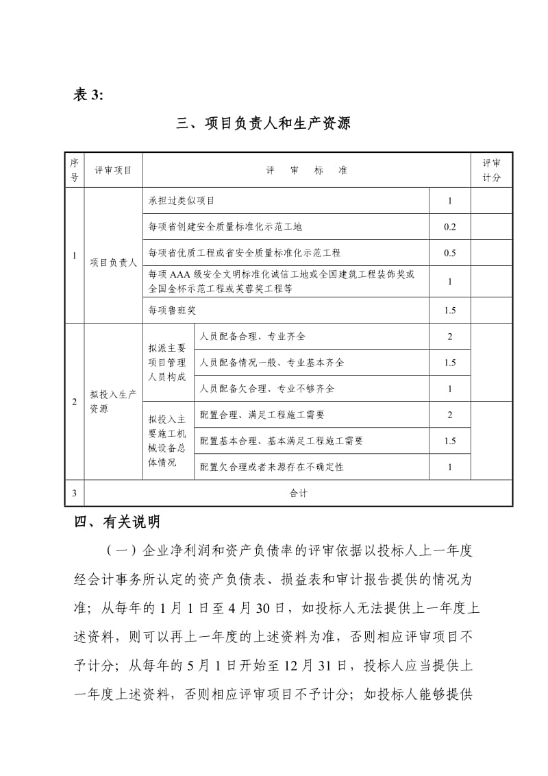 招标投标管理办法评审内容和方法.doc_第3页