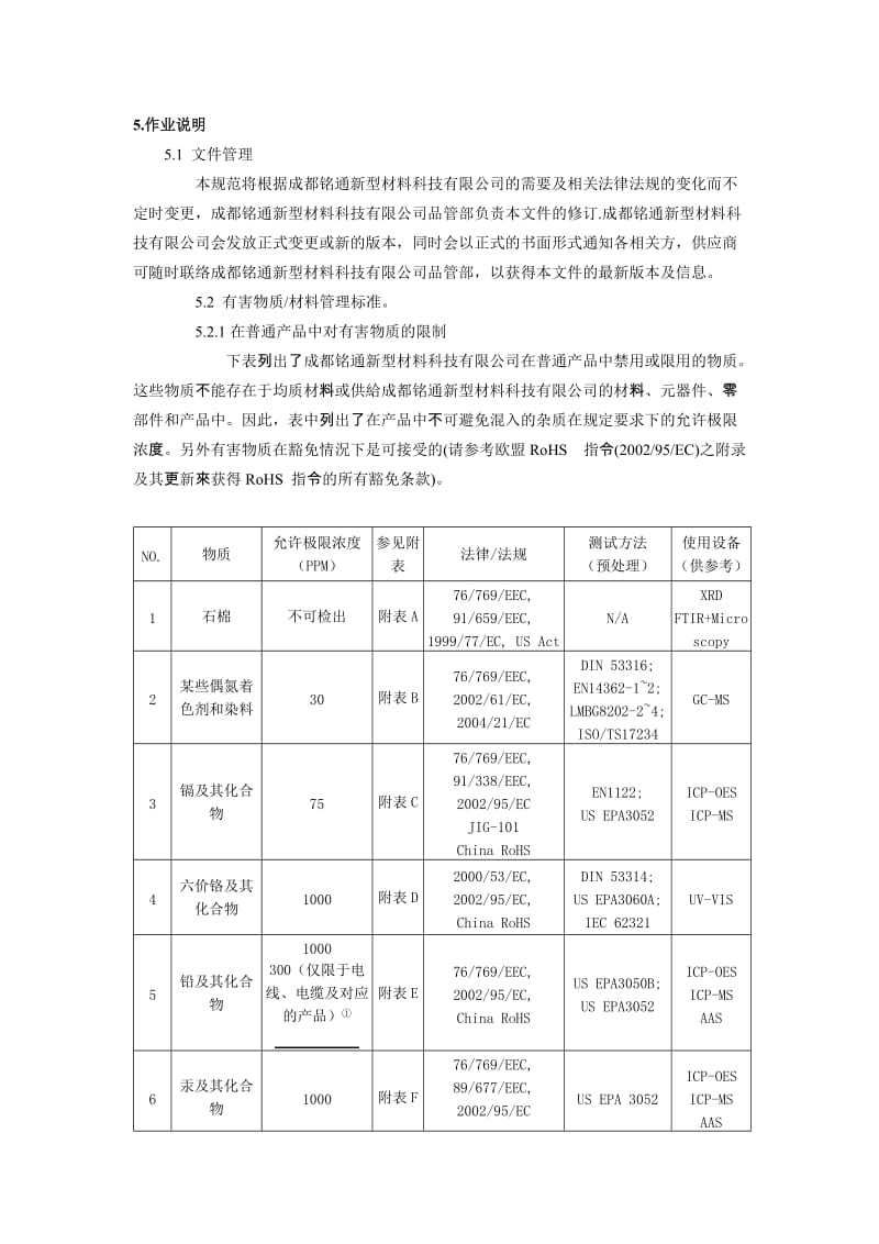 有害物质和材料管理规范.doc_第3页