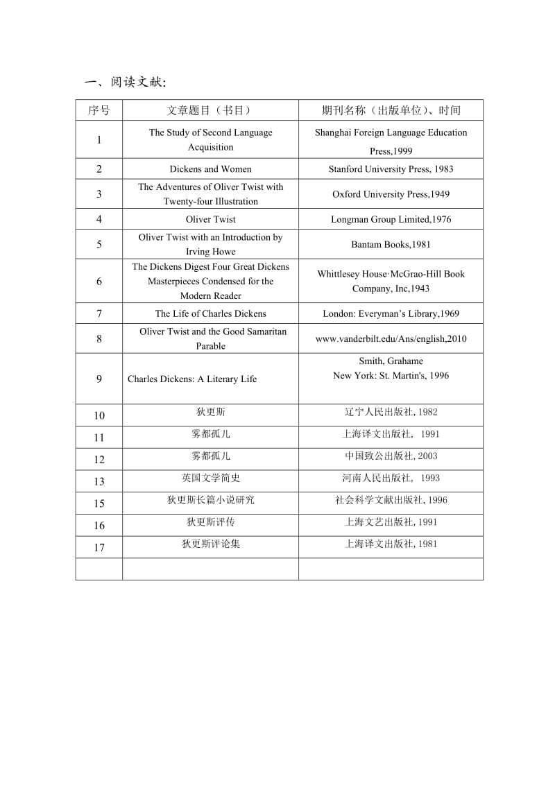 刘乃菲开题报告终稿1.doc_第2页