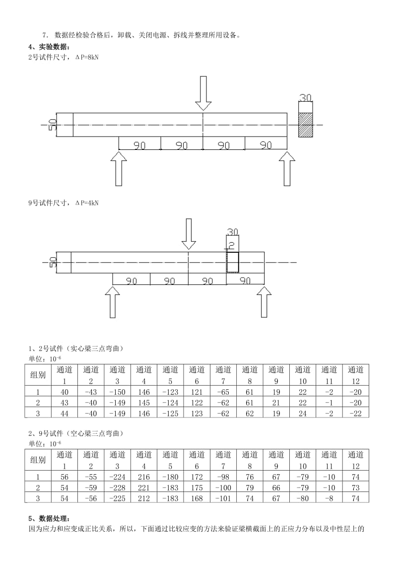 北航-材料力学实验报告-直梁弯曲试验.doc_第3页