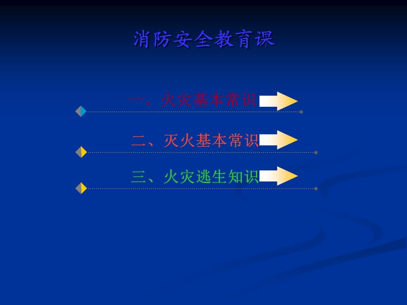 消防安全培训教程PPT.ppt_第2页