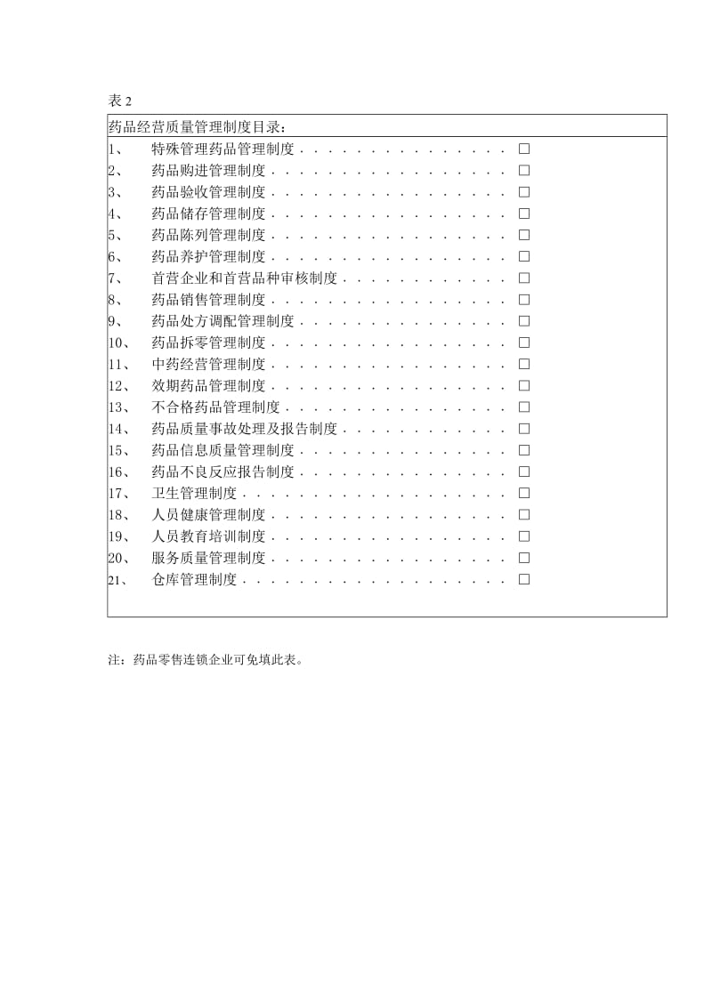 《药品经营许可证》(零售)申请表.doc_第3页