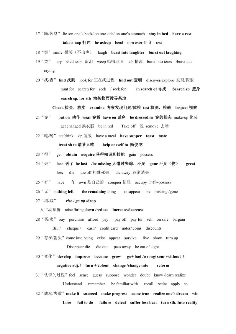 历年语文高考语文完形填空常用词汇词组归纳总结.doc_第2页