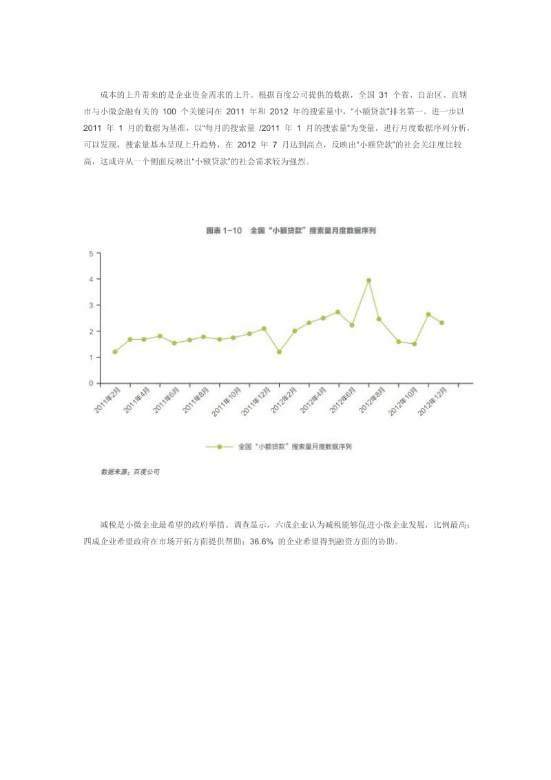 小微企业融资发展报告：企业发展与融资状况篇.doc_第3页