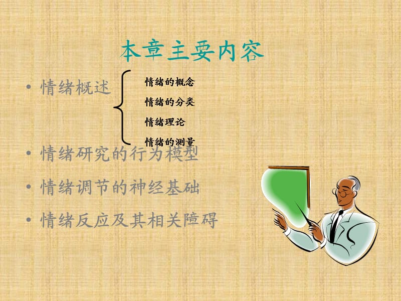 生理心理学情绪.ppt_第2页