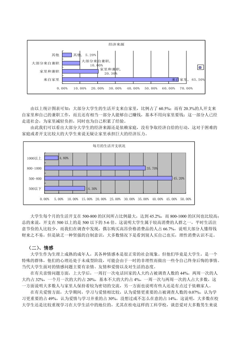 大学生生活状况调查报告.doc_第2页