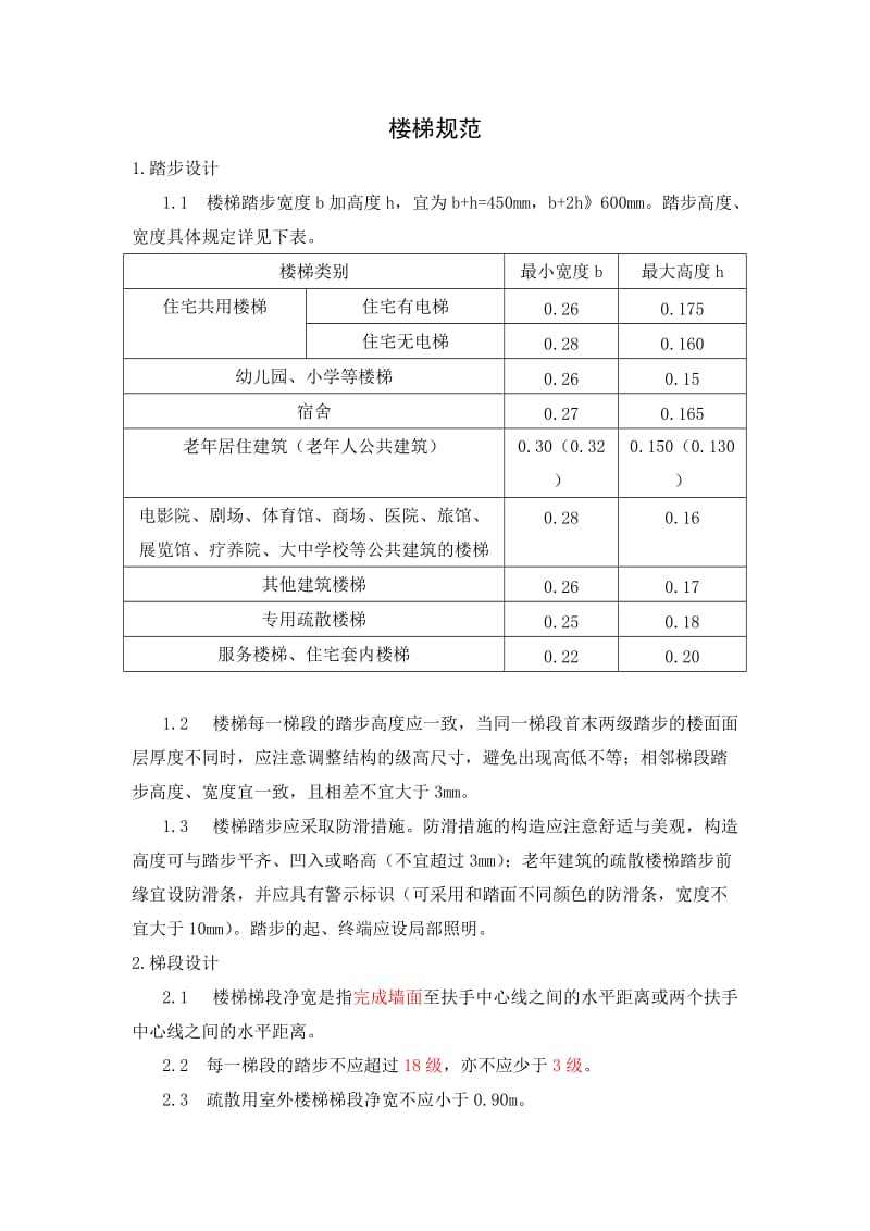 画楼梯施工图需要注意的规范.doc_第1页