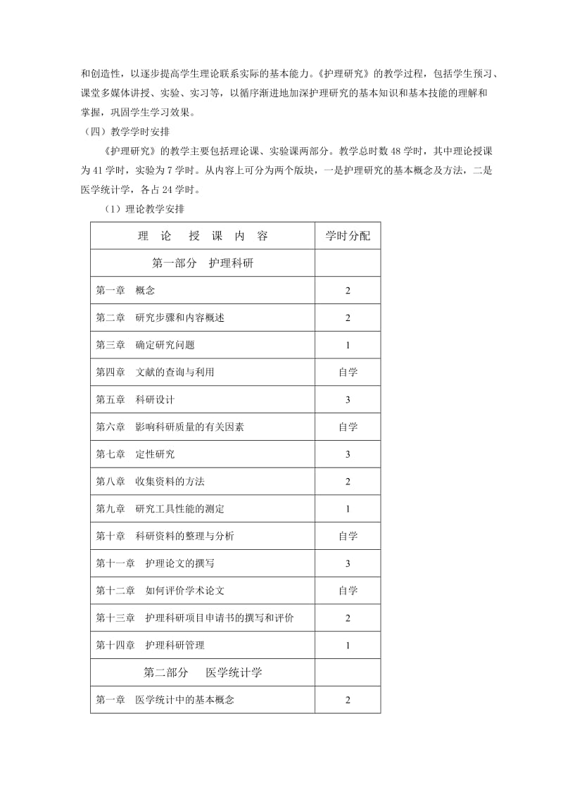 护理研究教学大纲.doc_第2页