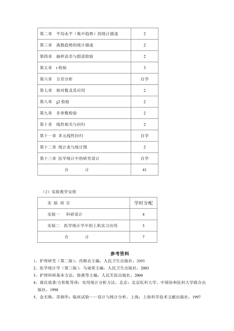 护理研究教学大纲.doc_第3页