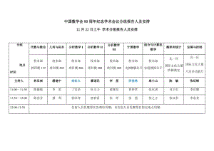 中國(guó)數(shù)學(xué)會(huì)80周年紀(jì)念學(xué)術(shù)會(huì)議分組報(bào)告人及安排.docx