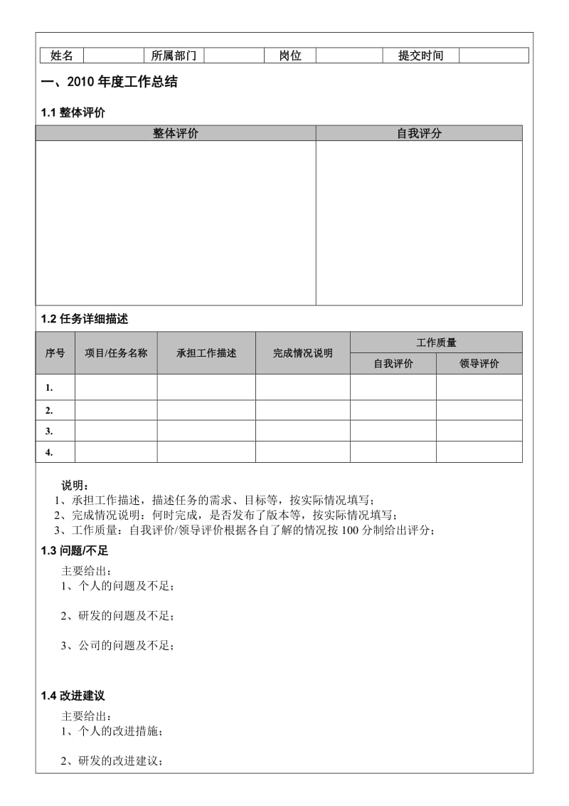 2010年度工作总结(模板).doc_第1页