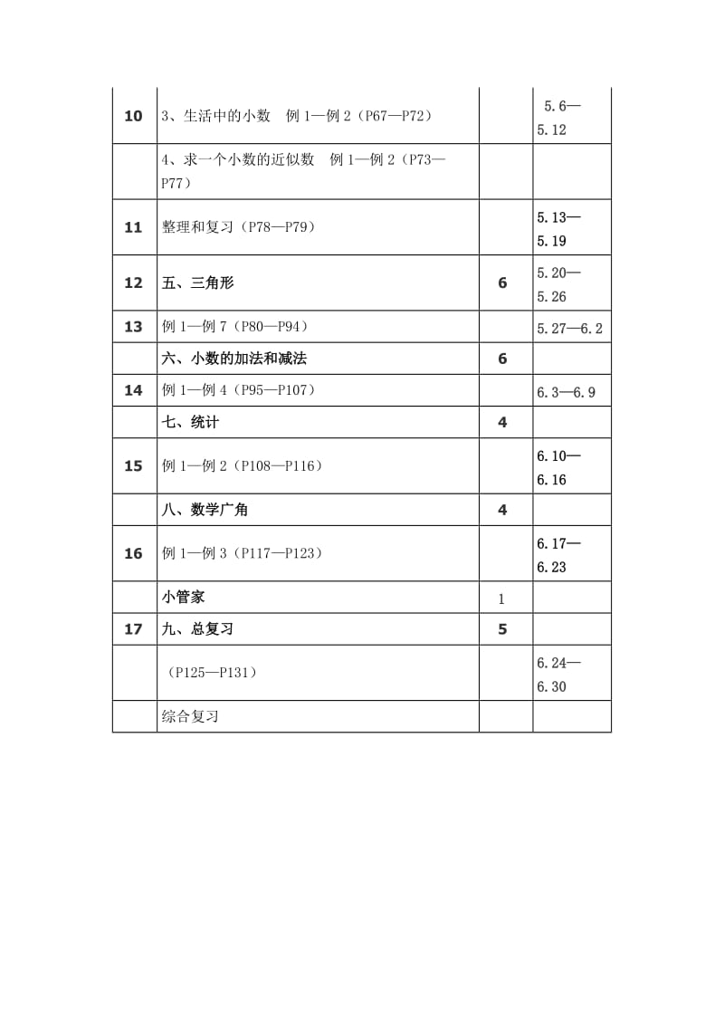 新人教版《小学数学四年级下册》导学案及教学计划总结(67页).doc_第3页