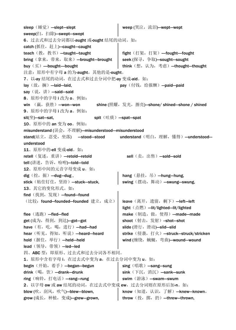 不规则动词和单词拼写错漏总结.doc_第2页