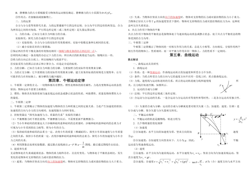 高中物理会考知识点总结打印.doc_第2页