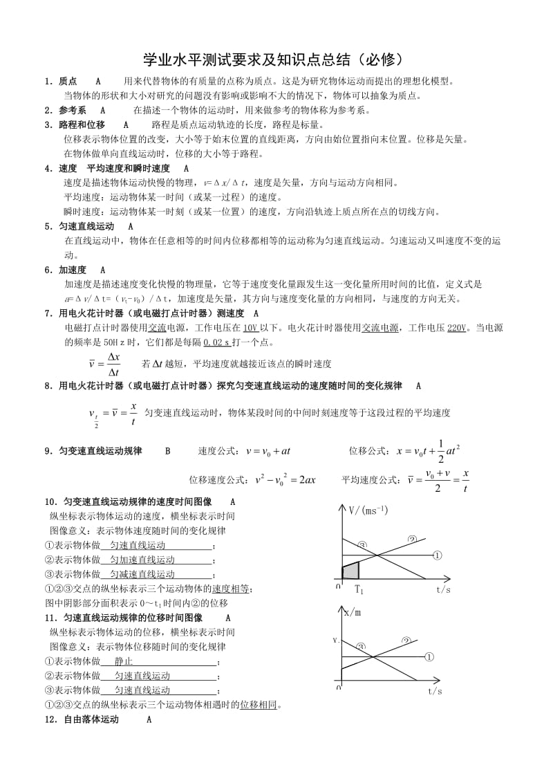 高二文科物理学业水平测试要求及知识点总结.doc_第1页