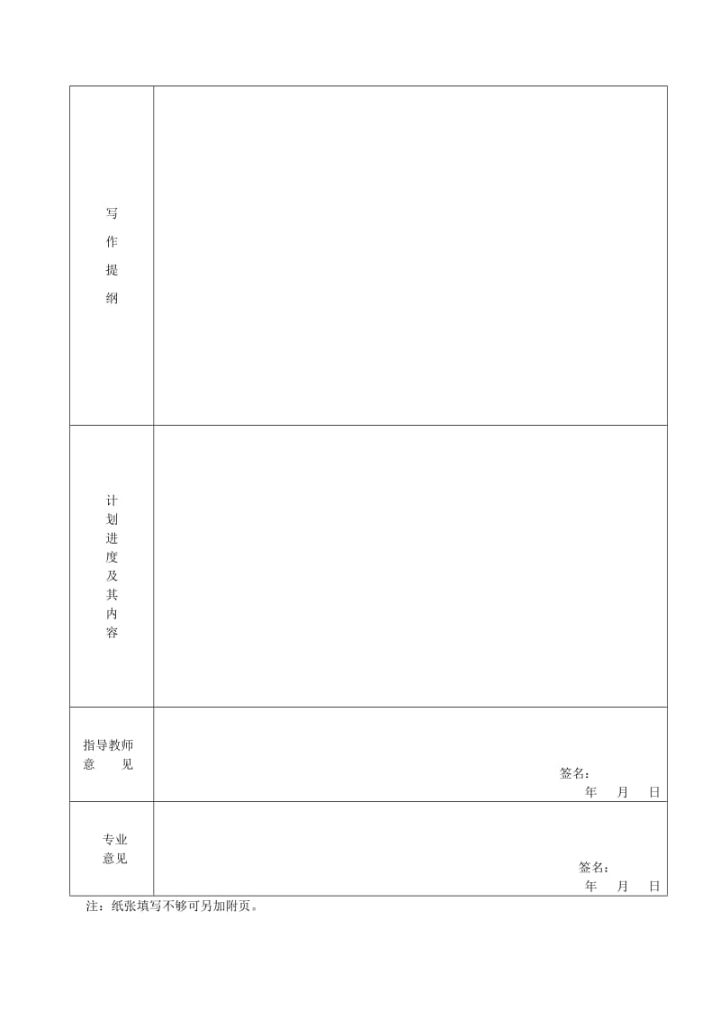 2012届东北林业大学本科毕业设计开题报告.doc_第3页