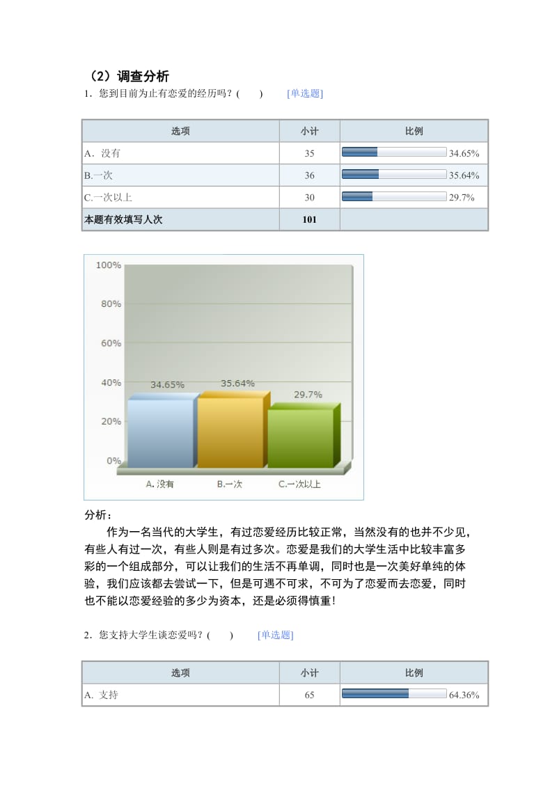 大学生爱情价值观调查报告.doc_第3页