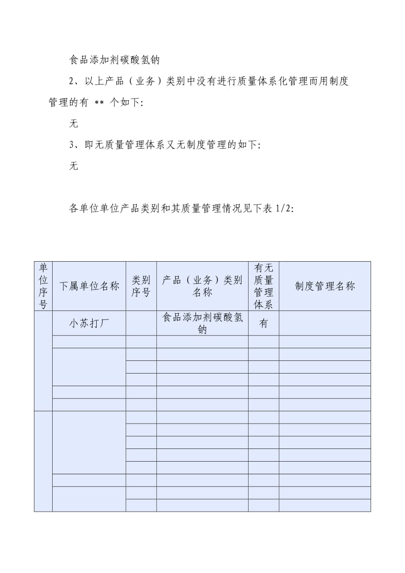 质量管理现状报告.doc_第3页