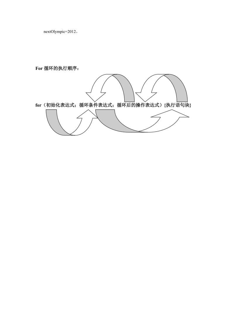 JavaScript第九讲总结.doc_第3页