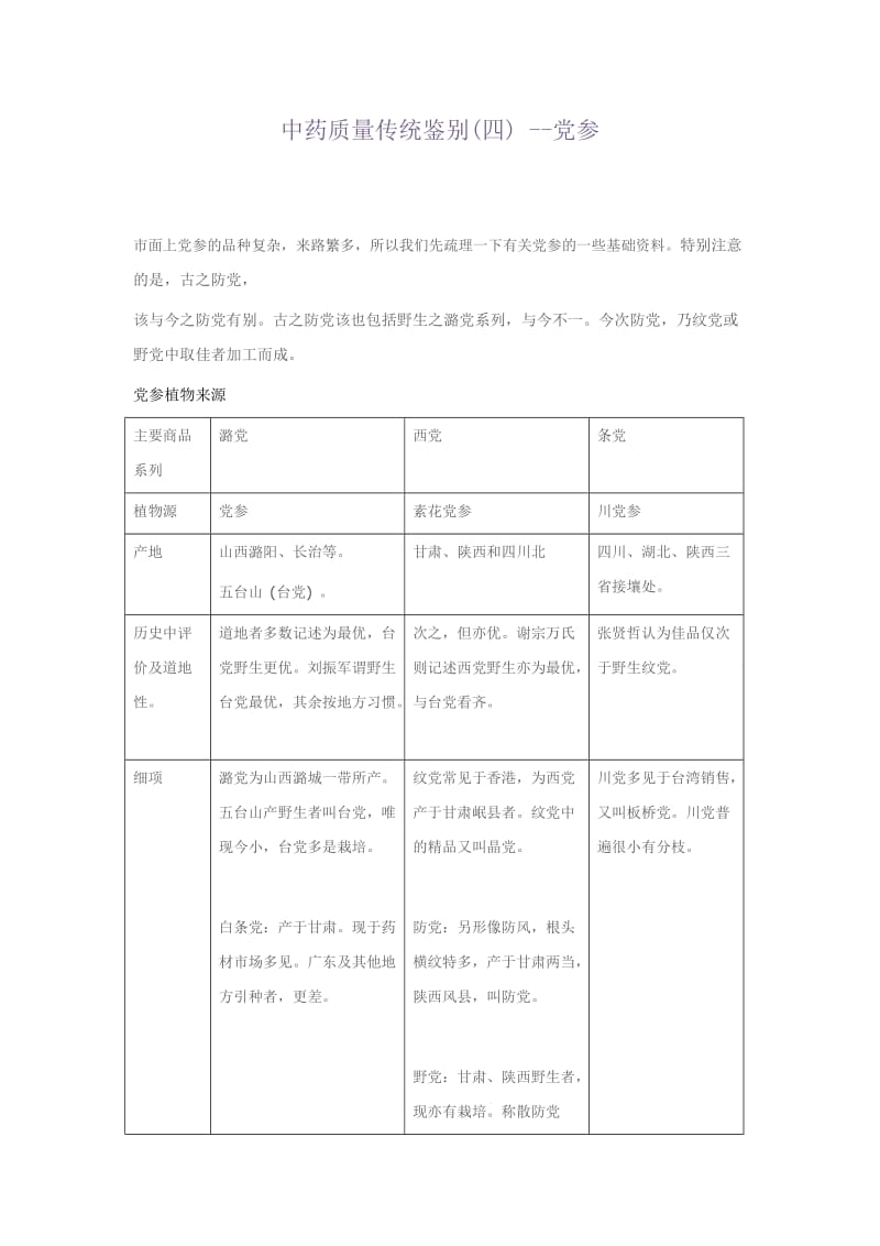 中药质量传统鉴别-党参.doc_第1页