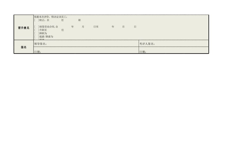 基于平衡计分卡的绩效考核表（模板）_第3页