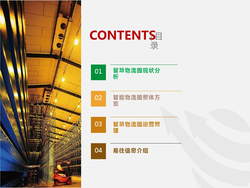 智慧物流园解决方案.ppt_第2页