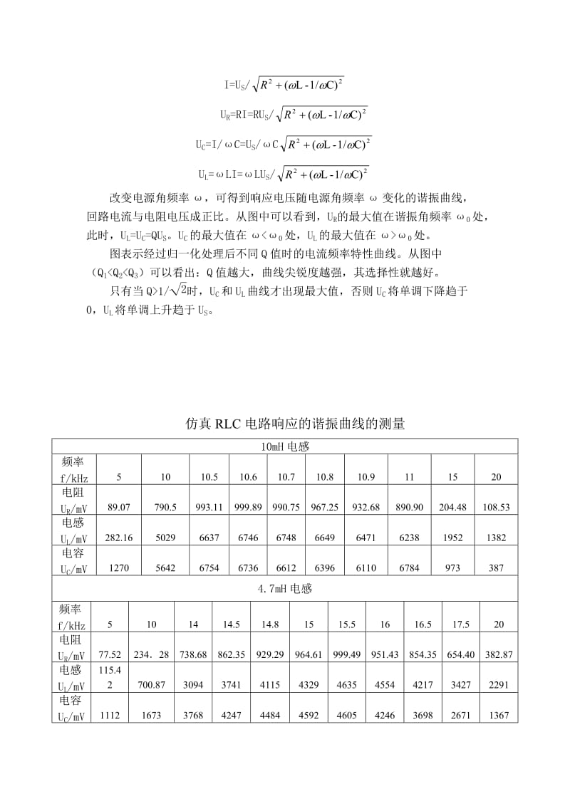 RLC串联谐振电路的实验报告.doc_第3页