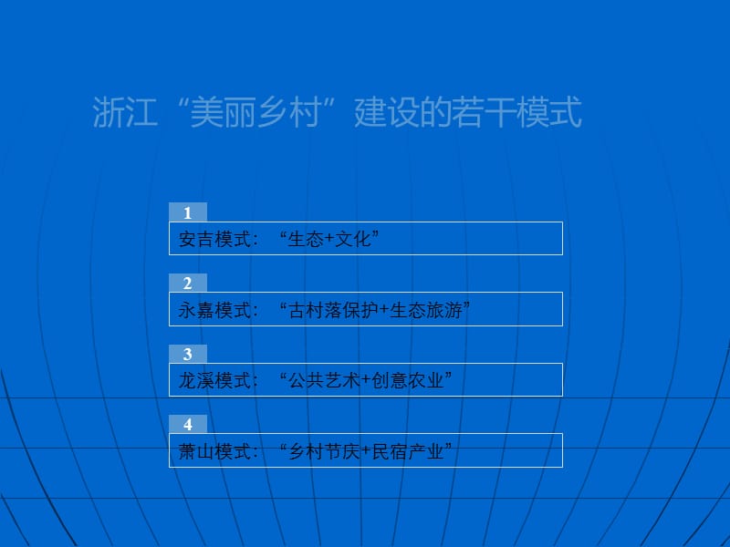 浙江美丽乡村建设的四种模式.ppt_第2页