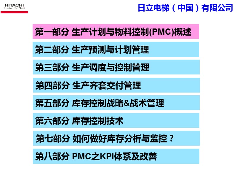 生产计划与库存控制(PMC)_日立电梯_采购物流供应链培训讲师吴诚.ppt_第3页