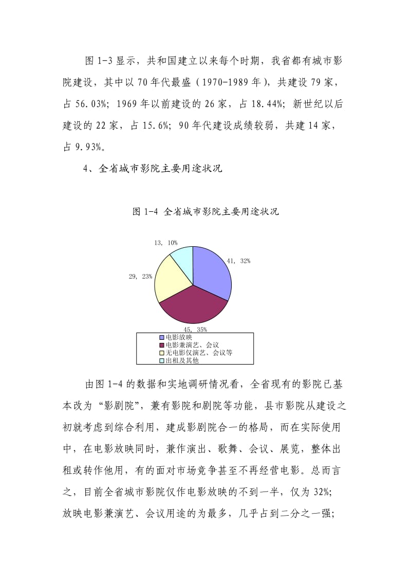 陕西省城市影院建设情况的调研报告.doc_第3页