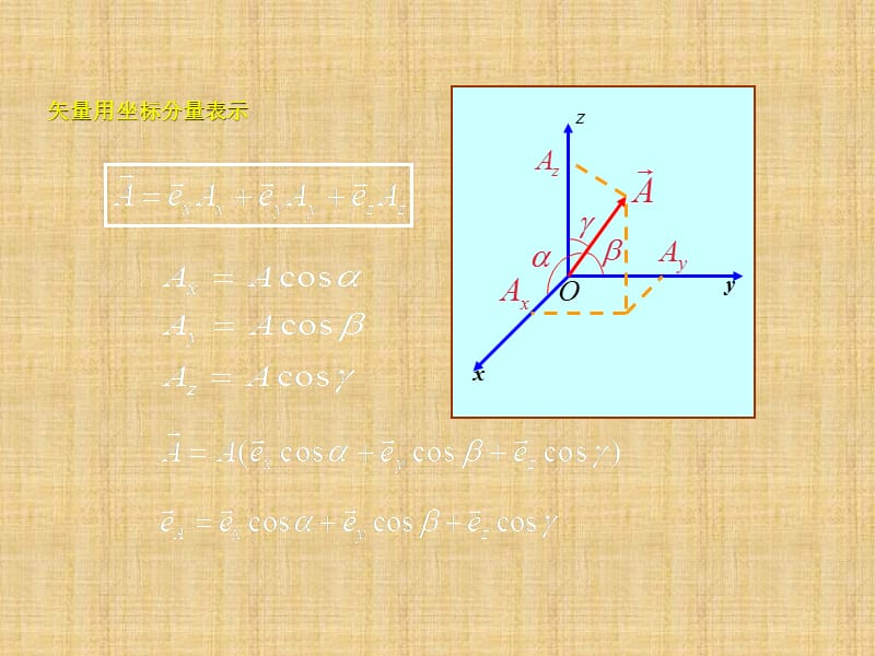 矢量分析.ppt_第3页