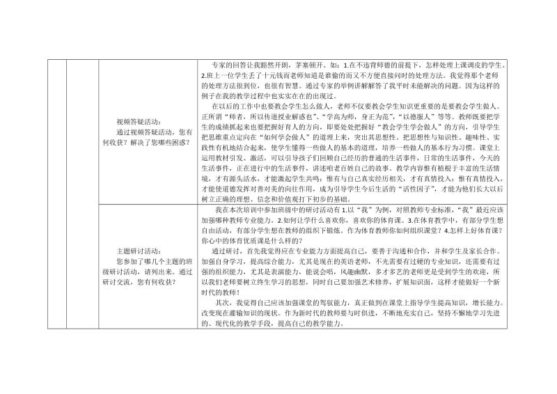 冯娥2013年湖北新教师国培研修总结模版.doc_第3页