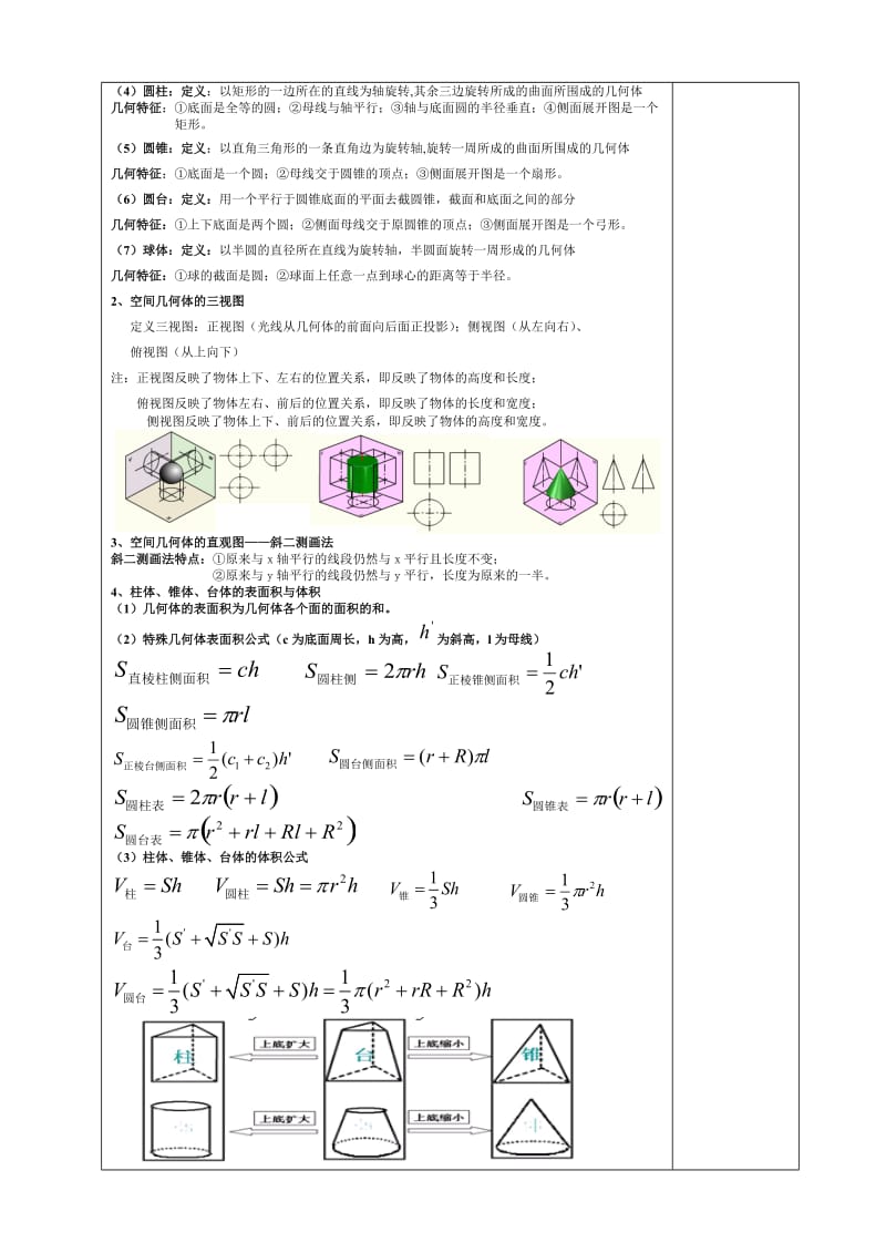 必修二知识小结2-2.doc_第2页