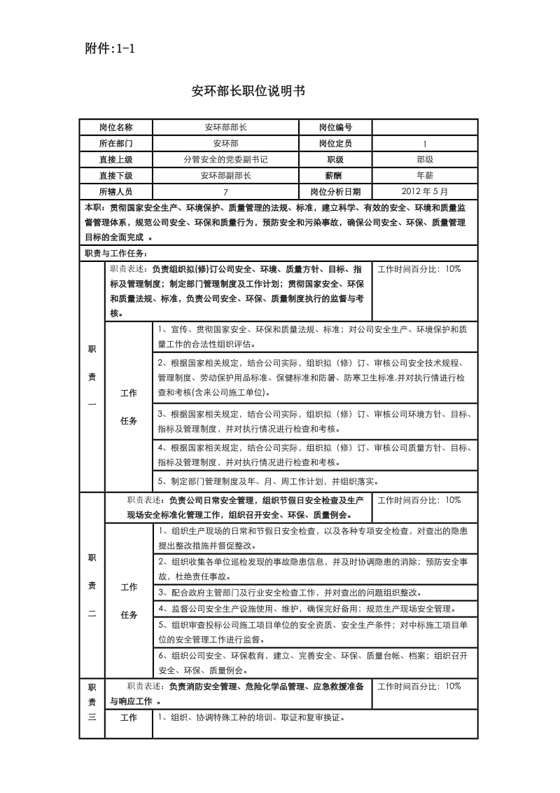 环安部岗位职责说明书.doc_第2页