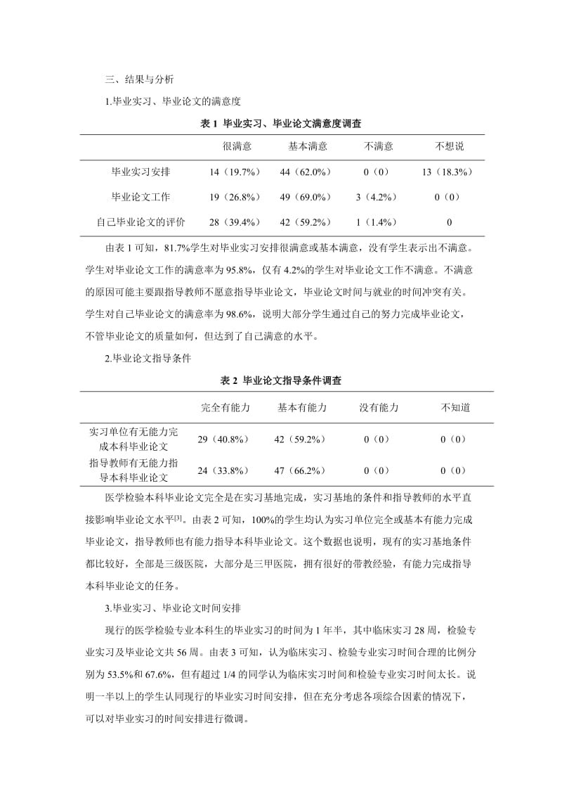 医学检验本科毕业生调查分析.doc_第2页