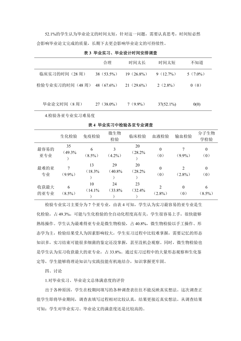 医学检验本科毕业生调查分析.doc_第3页