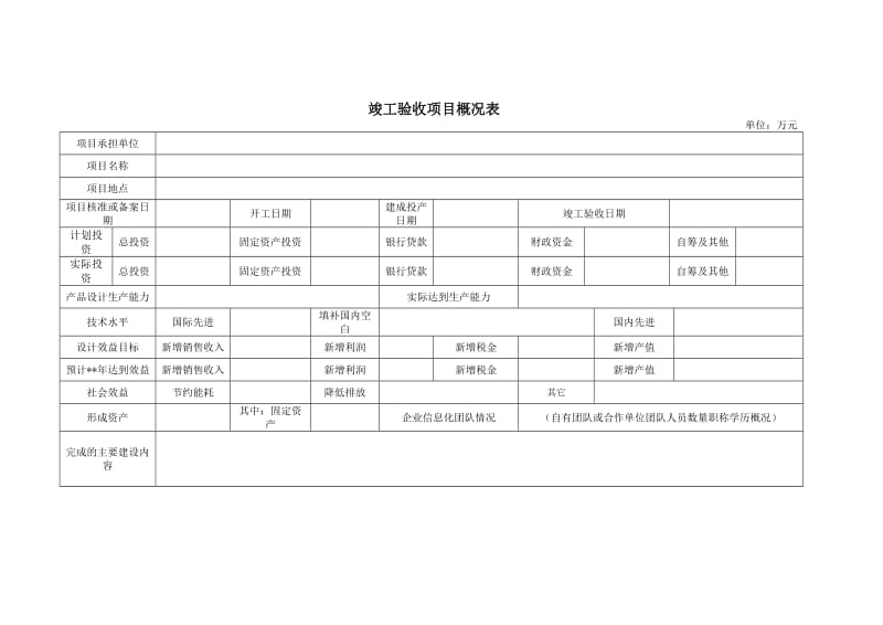 广西两化融合项目竣工验收申请报告书.doc_第3页