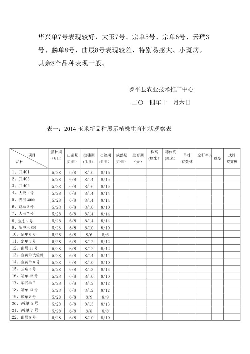 罗平县2014年玉米新品种展示总结.doc_第3页