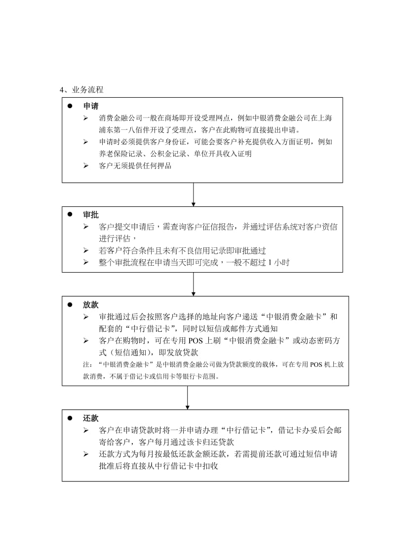 国内消费金融公司调研报告.doc_第3页