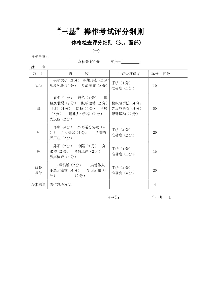 技能操作考试评分细则.doc_第1页